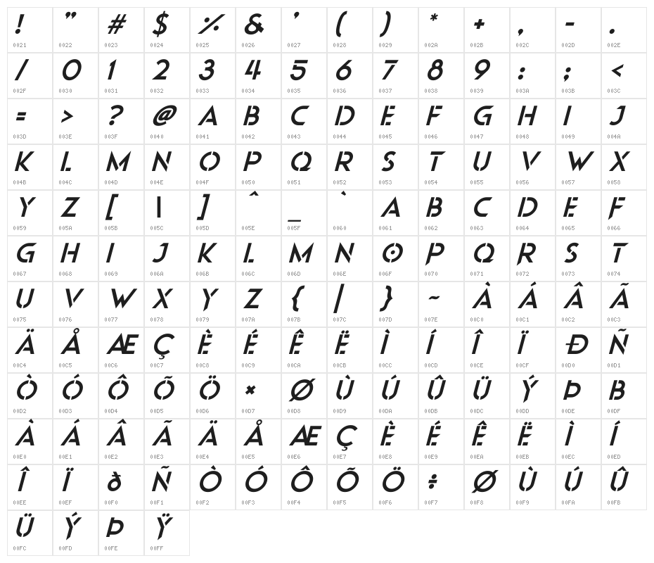 Beyond Mars Italic Character Map
