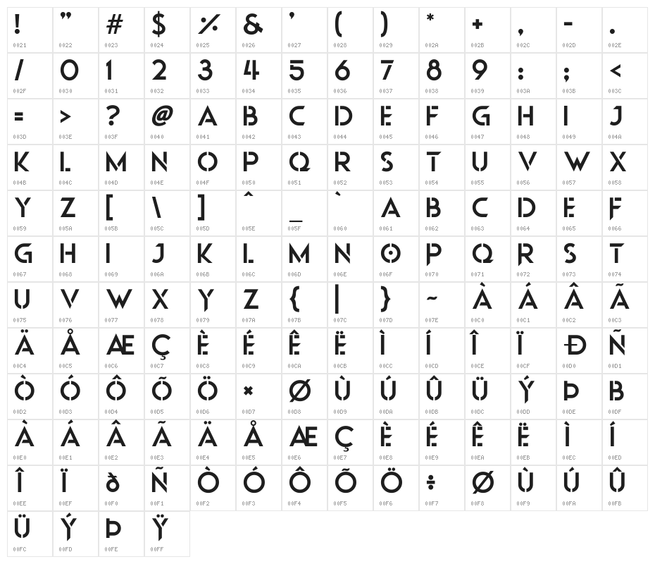 Beyond Mars Character Map