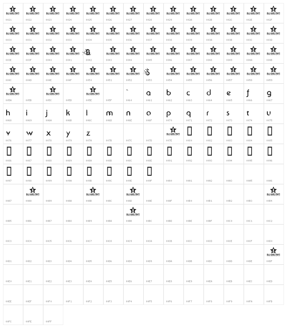 Beyond Sky trial Character Map