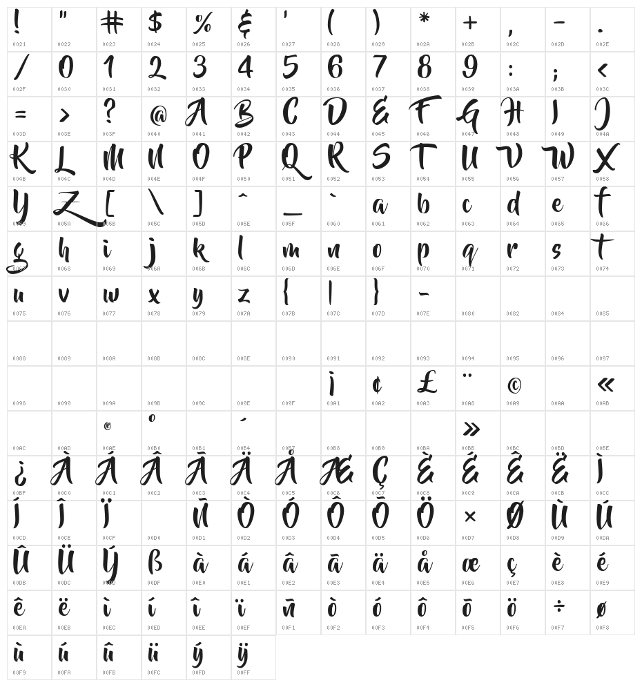 Beyond The Mountains Character Map