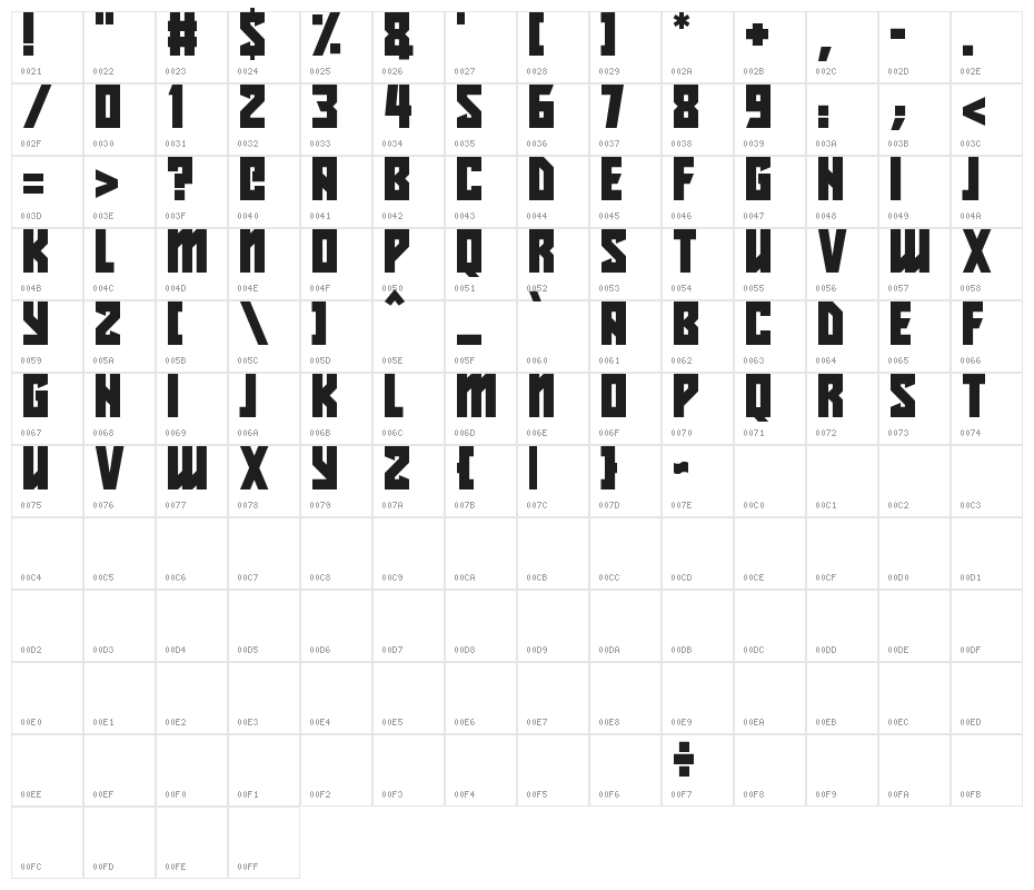 Beyond The Stars Character Map