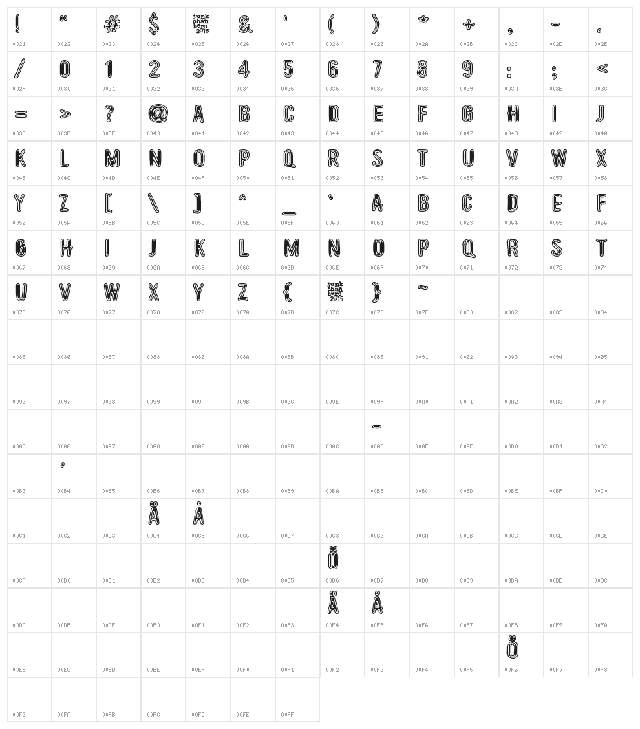 Beyond These Things Character Map