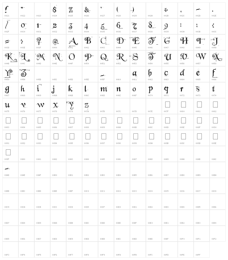 Beyond Wonderland Character Map
