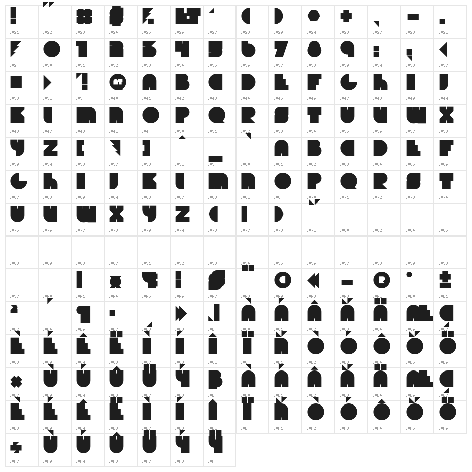 Beyond pro type Character Map