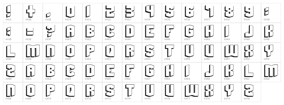 BeyondControl Character Map