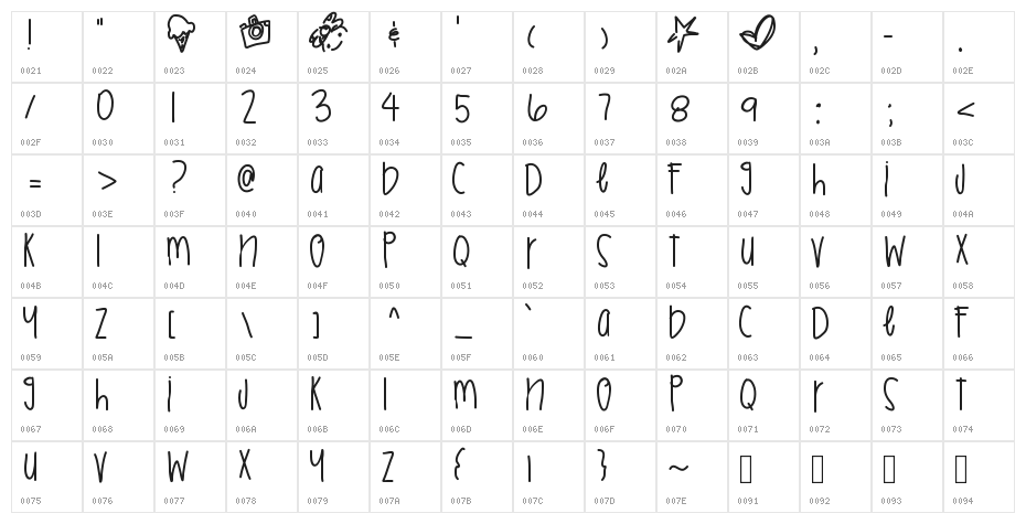 BeyondHyped Character Map