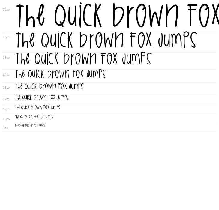 BeyondHyped Waterfall