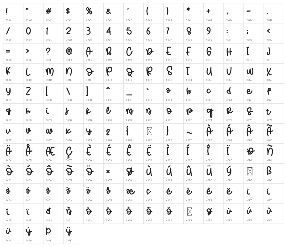 BeyondStarsRegular Character Map