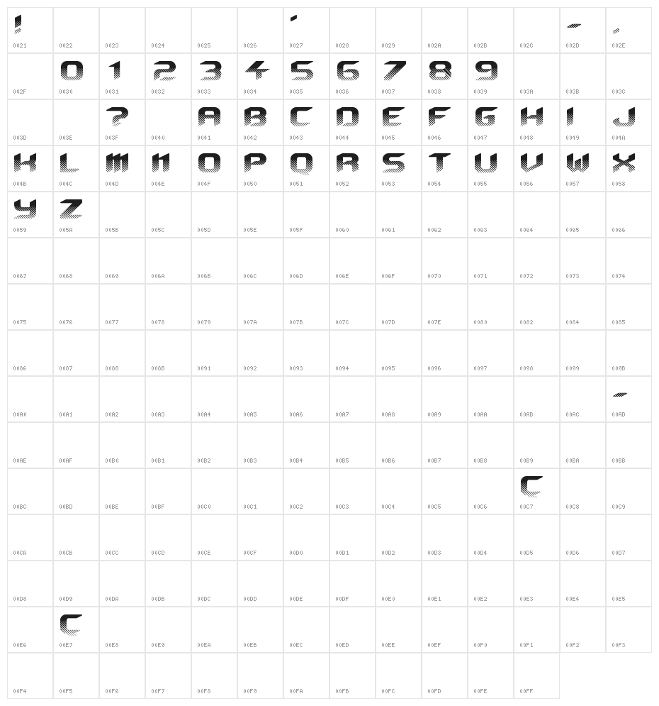 Beyond Character Map