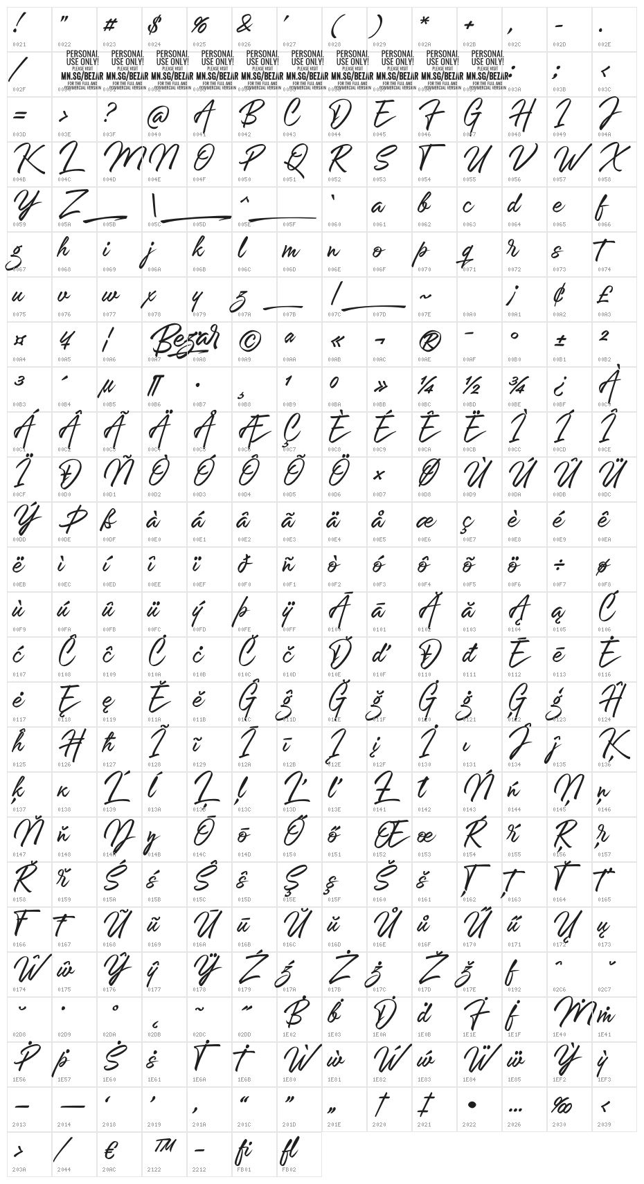 Bezar PERSONAL USE ONLY Character Map