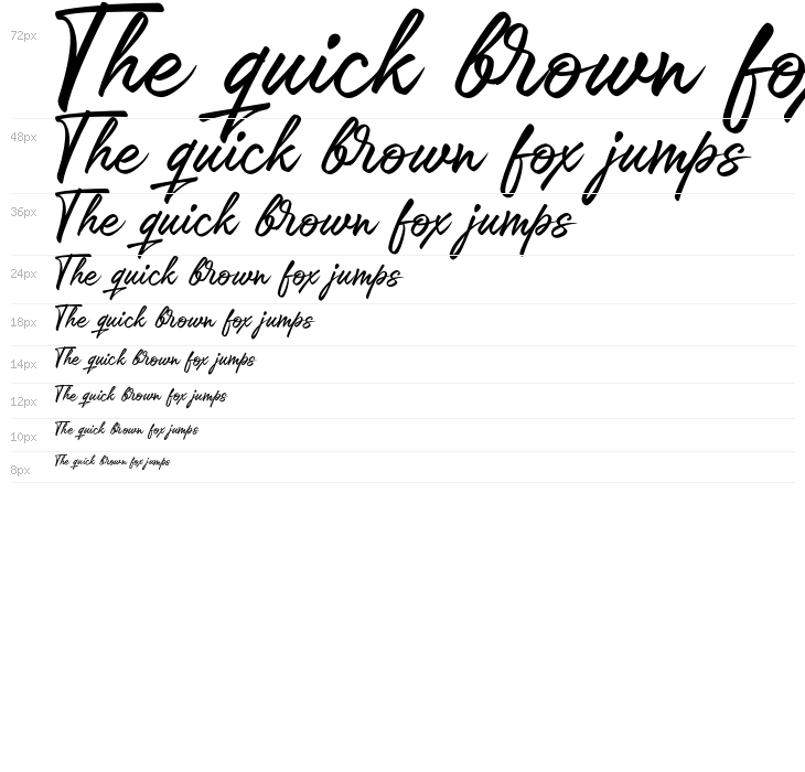 Bezar PERSONAL USE ONLY Waterfall