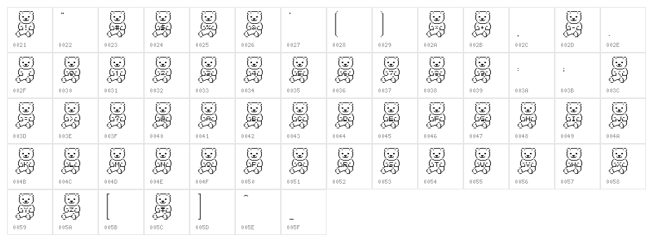 beaaaar Character Map