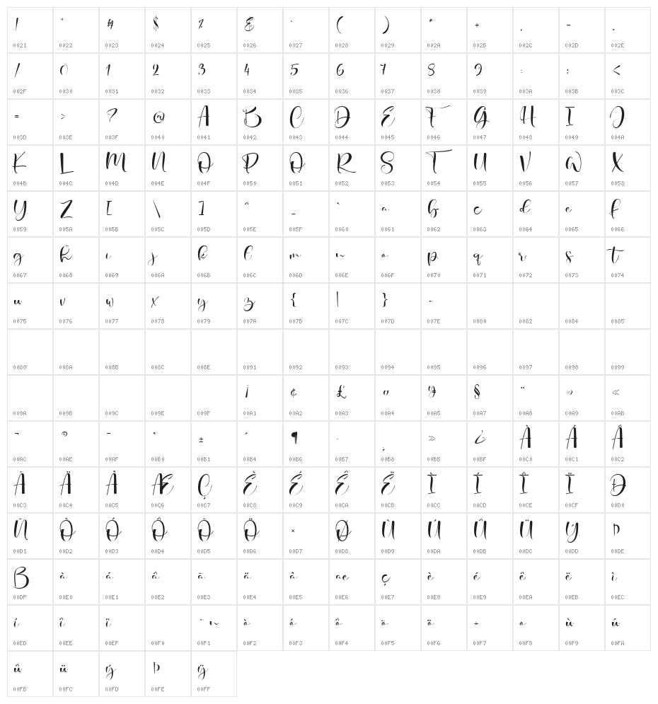 beach loves Regular Character Map