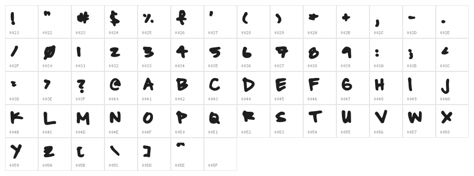 beasley Character Map