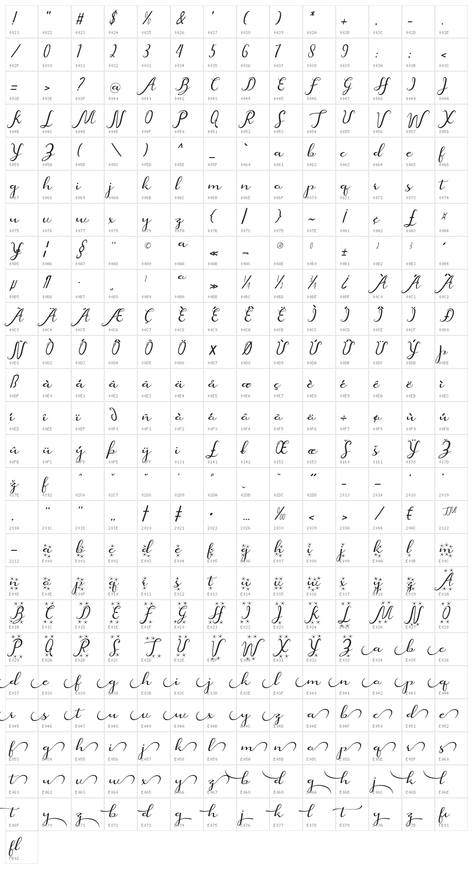 beatiful-arwahstudio Character Map