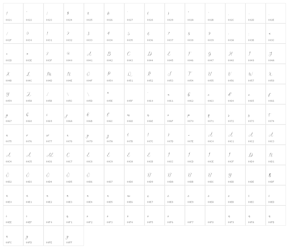 beauty friday Character Map