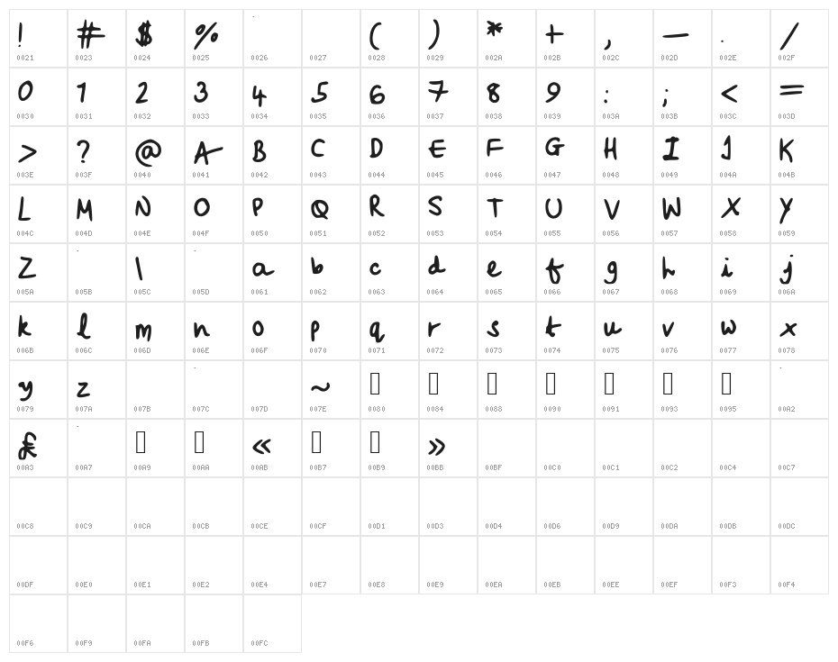 beccasfont Character Map