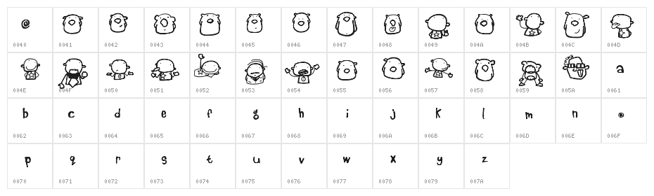 beestings bats Character Map