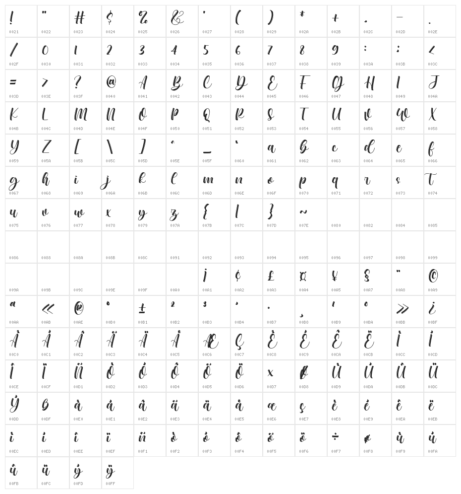 before sunday Character Map