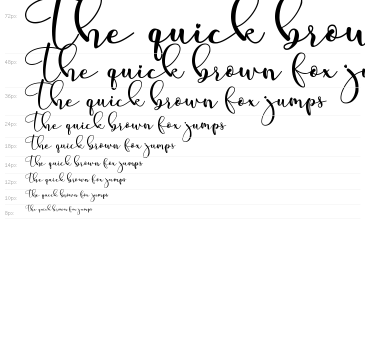 being human Waterfall