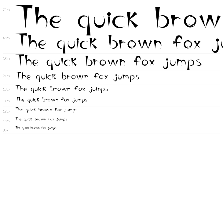 belindaRGUEZ Waterfall