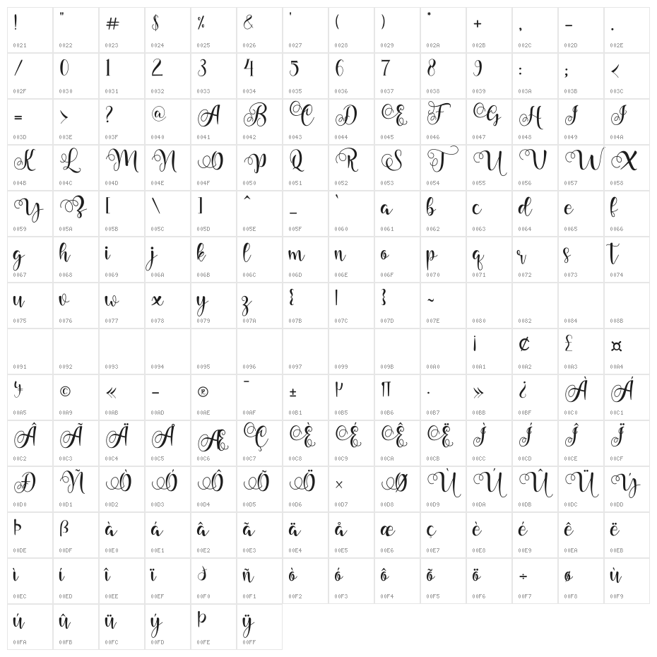 belladeya Character Map