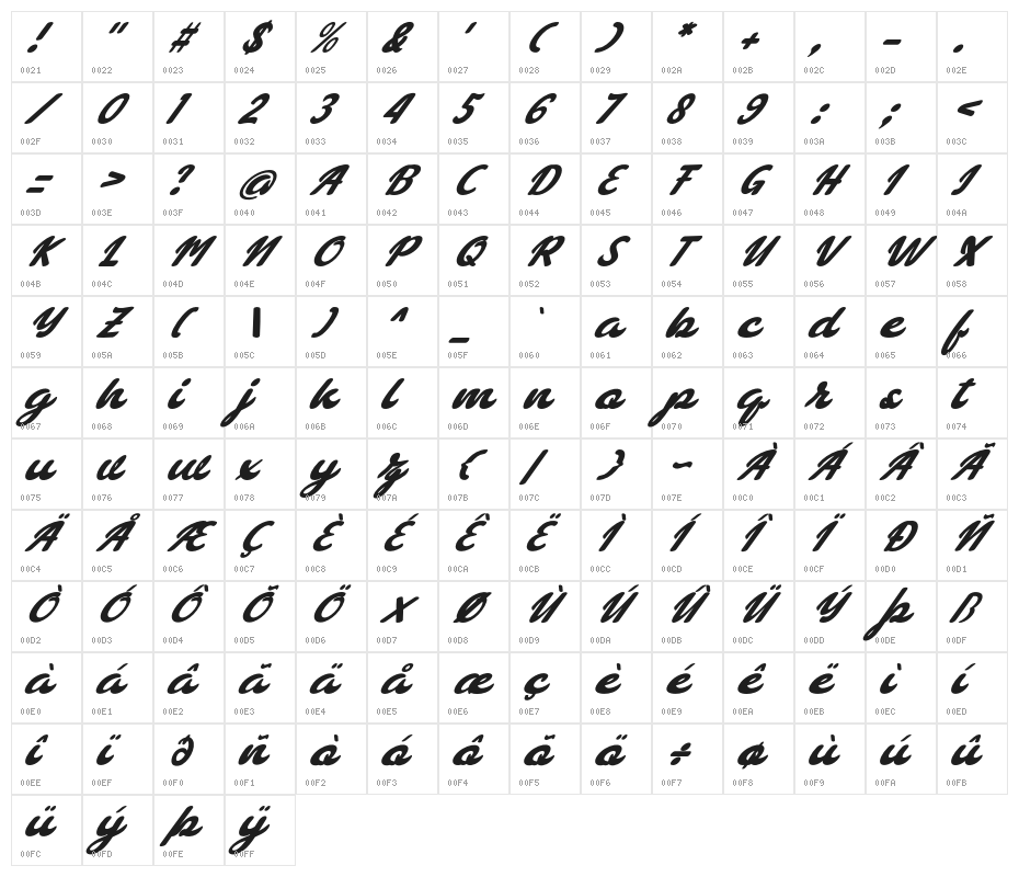 bellagia Character Map