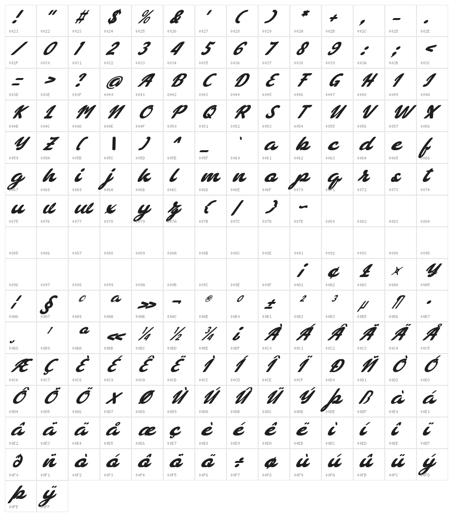 bellagia Character Map
