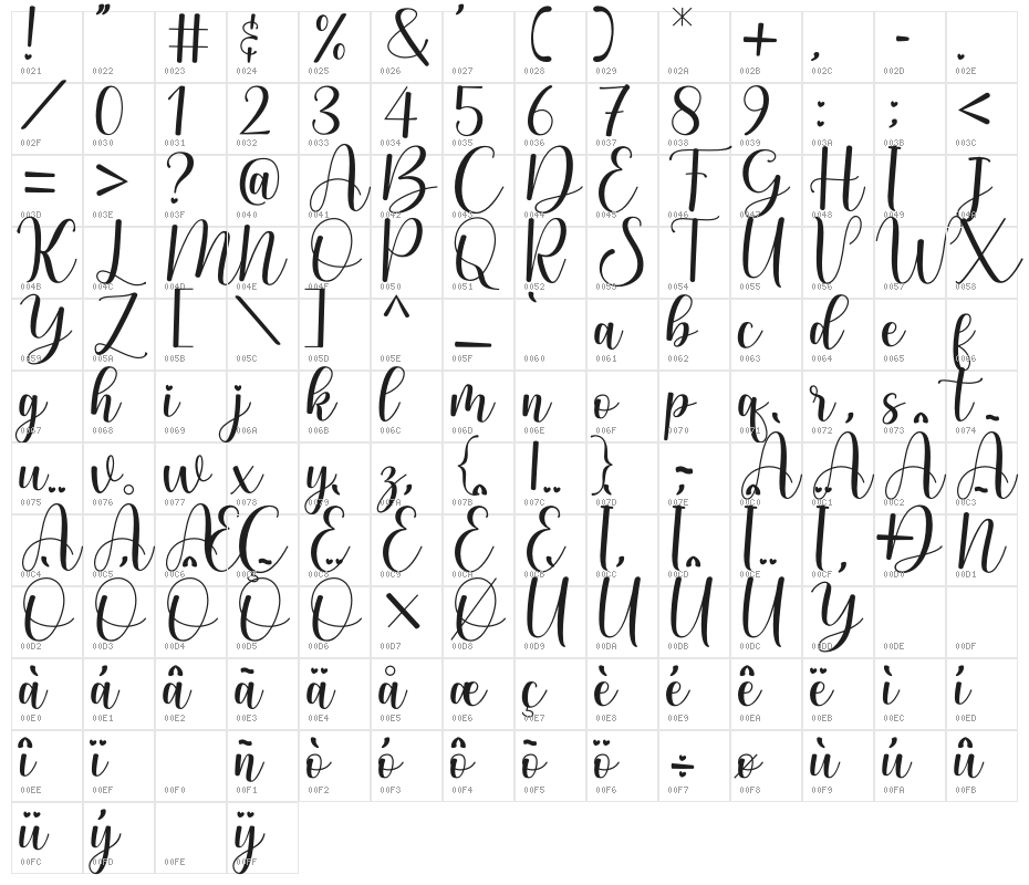 bellania Character Map