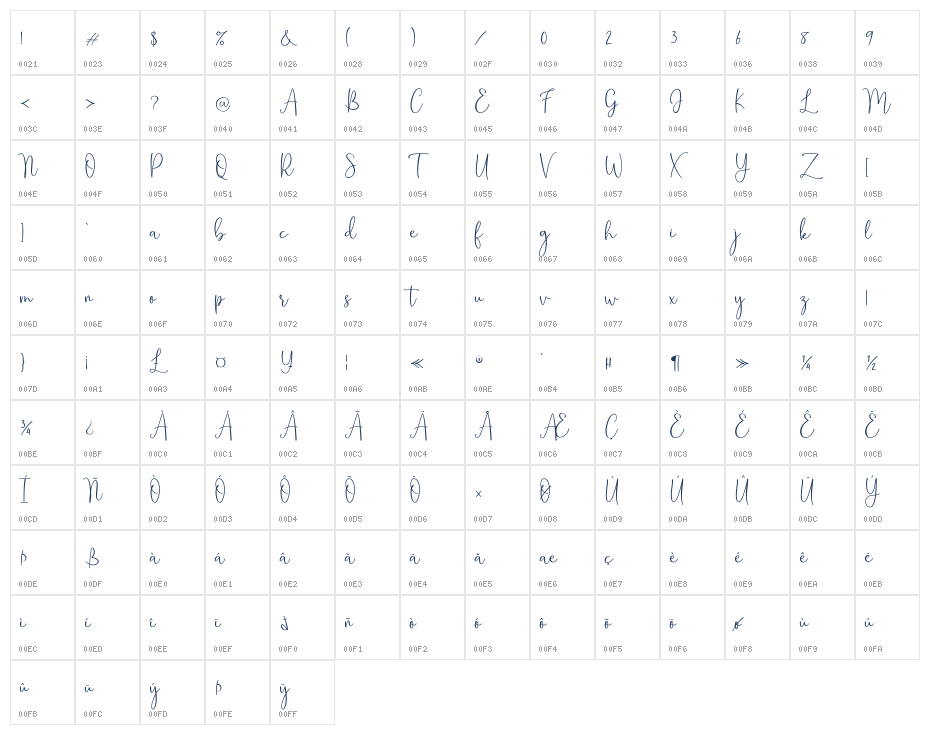 bellashakir Character Map