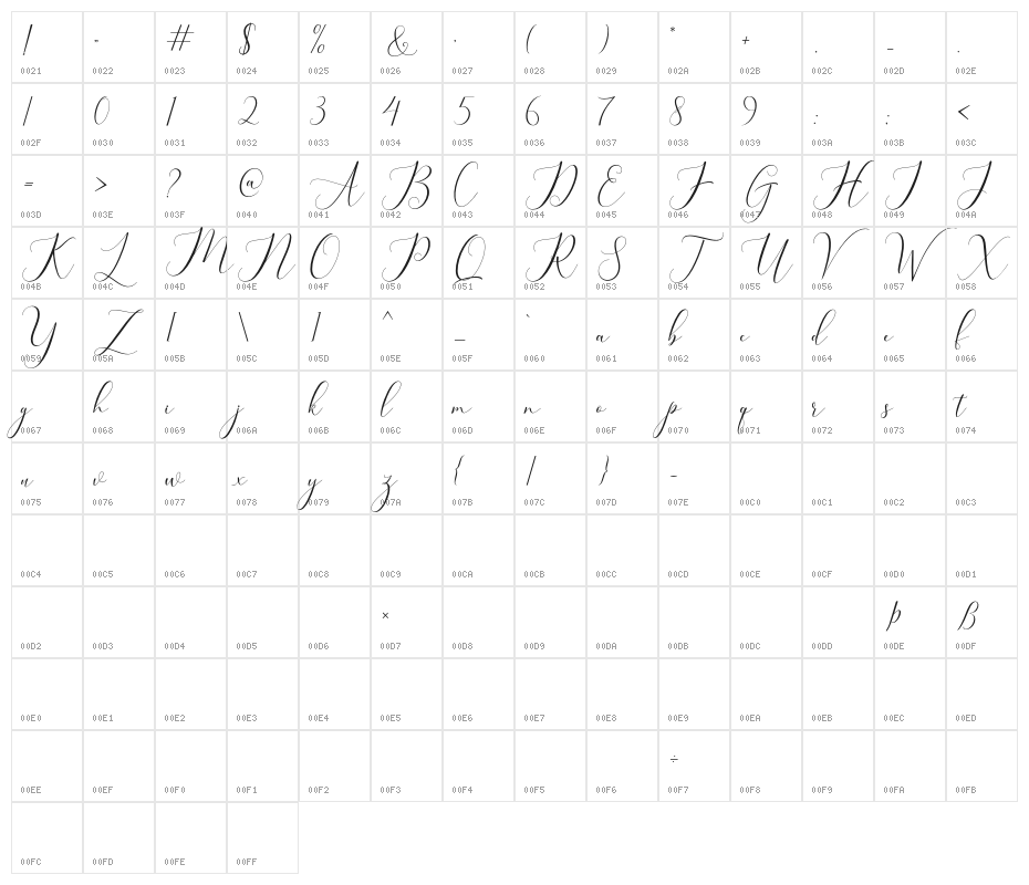bellisa Character Map