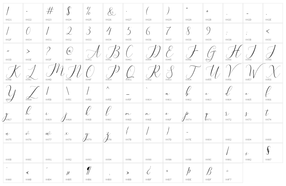 bellisa Character Map