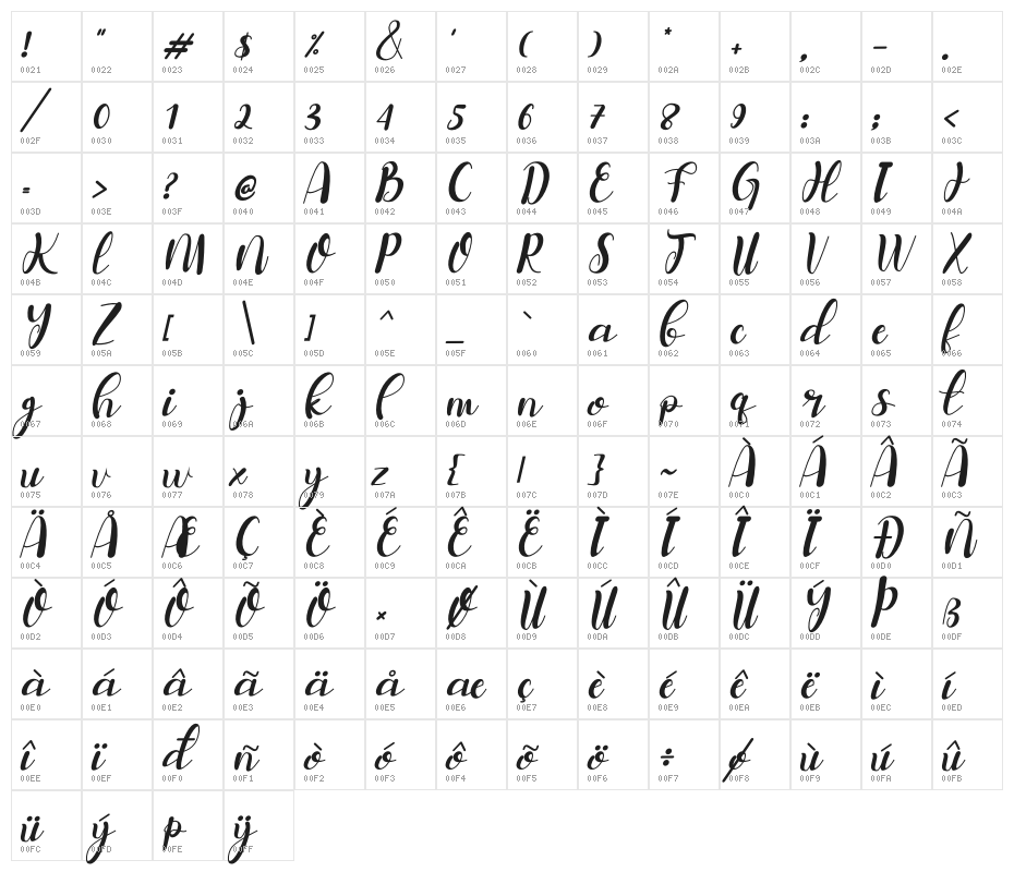 belymole Italic Character Map