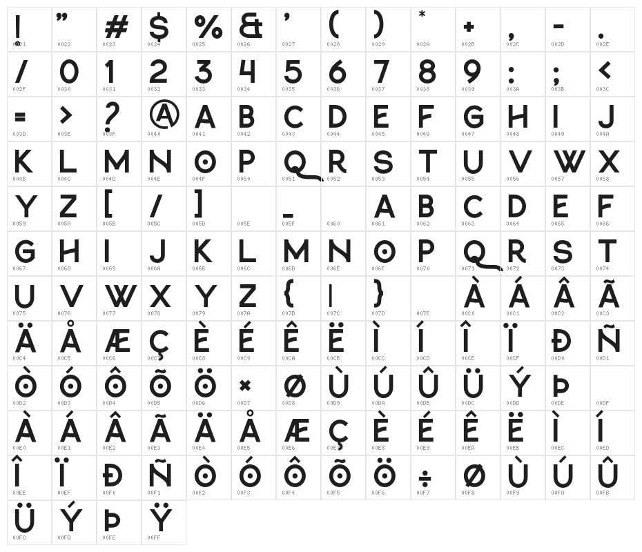 berlinsans Character Map