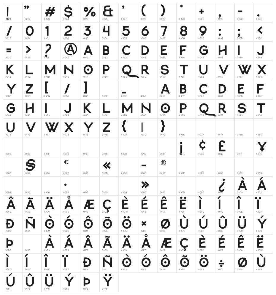 berlinsans Character Map