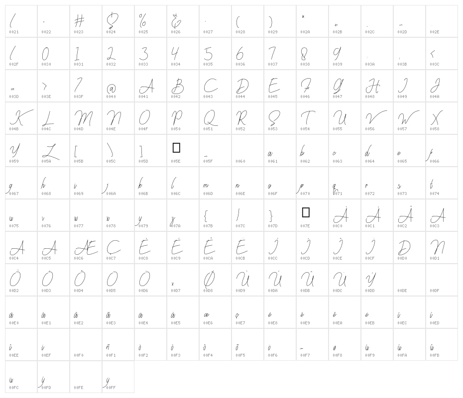 berlinsignature Character Map