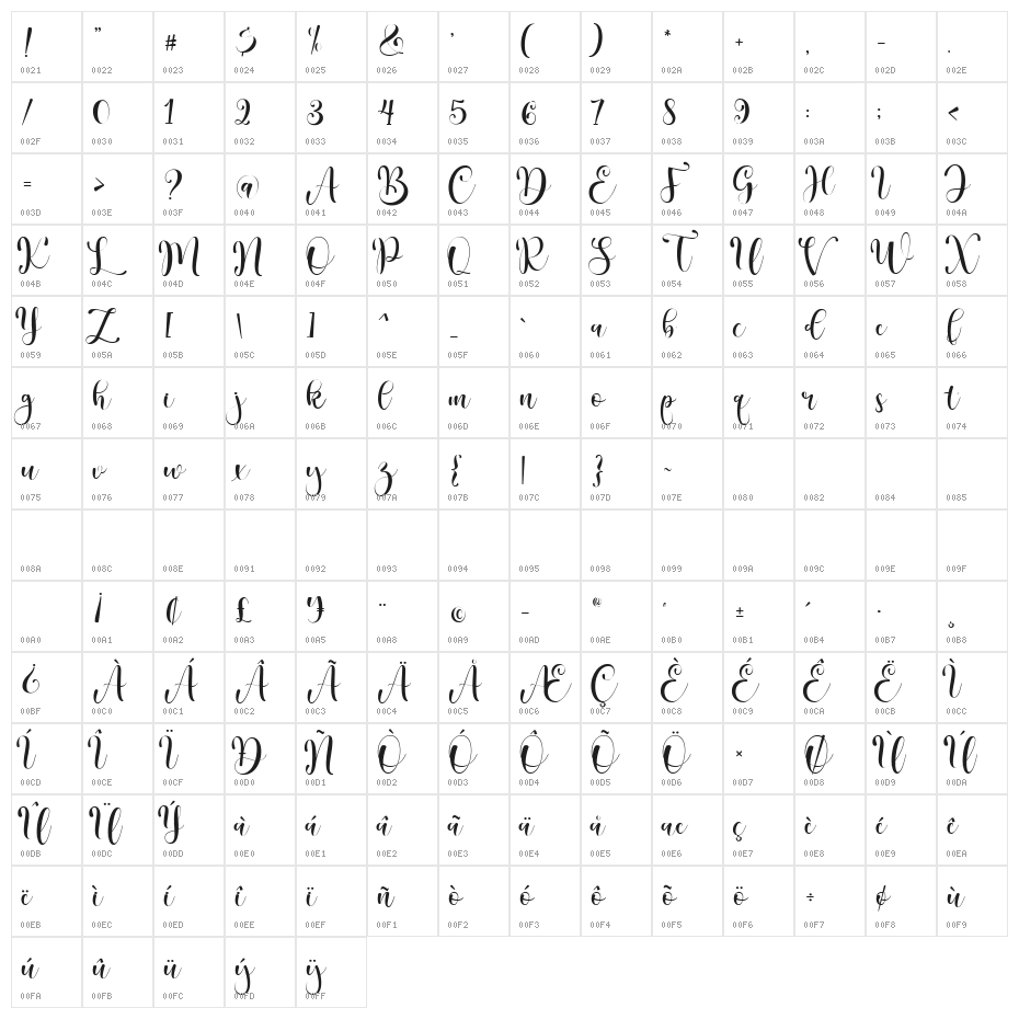 berylover Regular Character Map