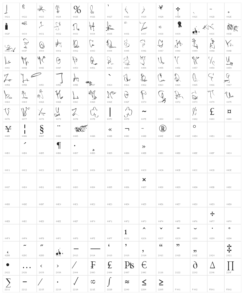 best of merit 9 -URBAN HOOK-UPZ Character Map