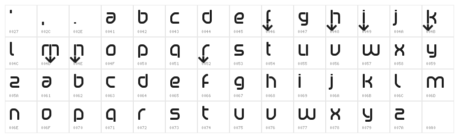 betapoRt Character Map