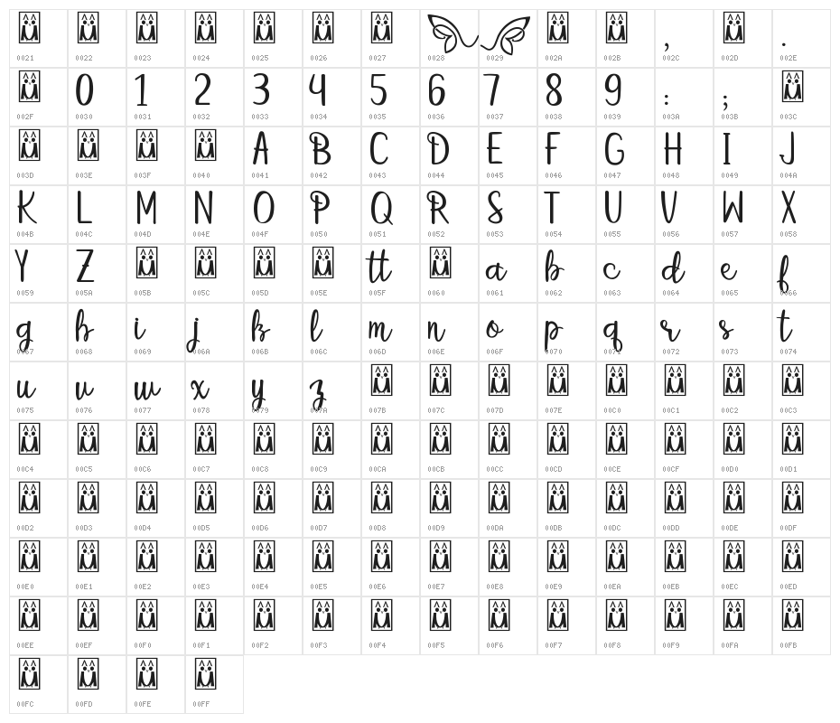 betterfly Character Map