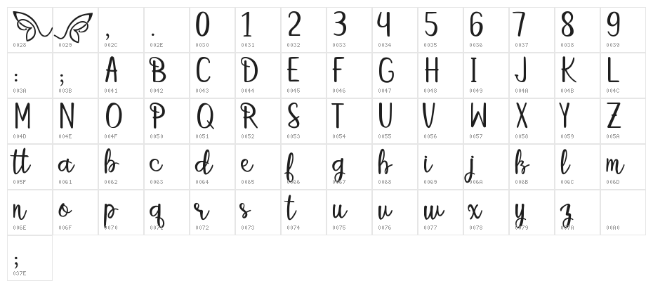betterfly Character Map