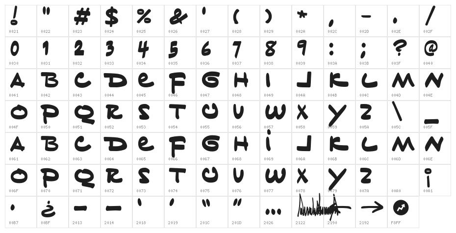 BFTinyHand-Regular Character Map