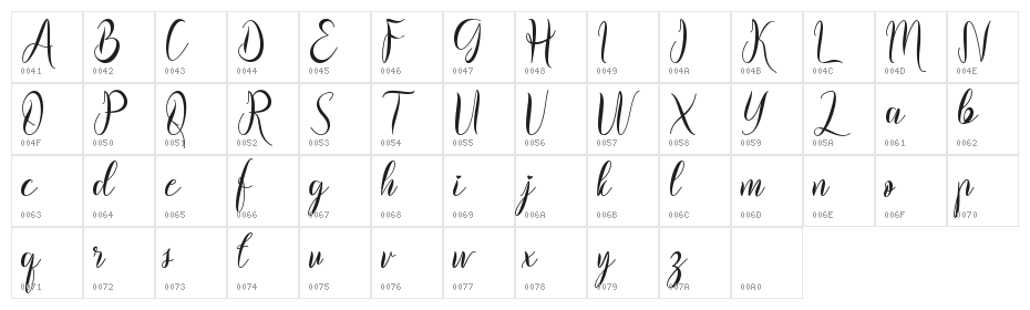 Bhaillia - Personal Use Character Map