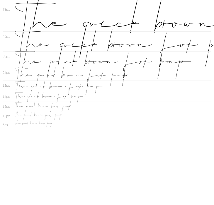 Bhalbino Demo Waterfall