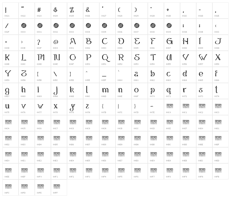 Bhalleux Demo Character Map