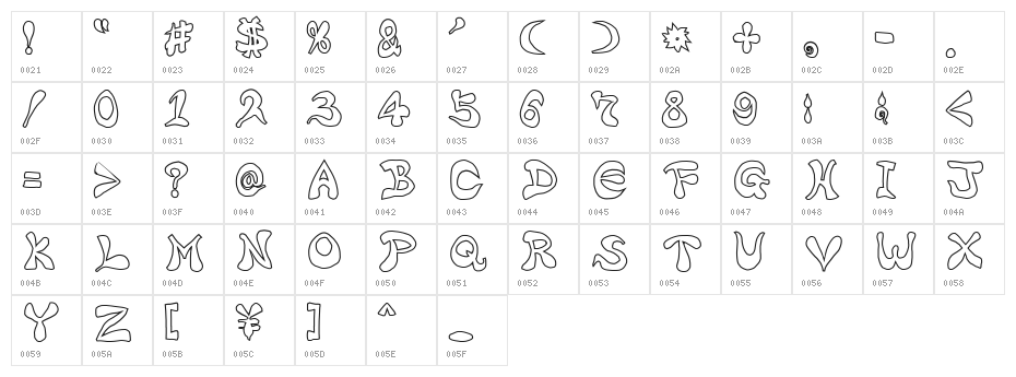 Bharatic-Font[W] Character Map