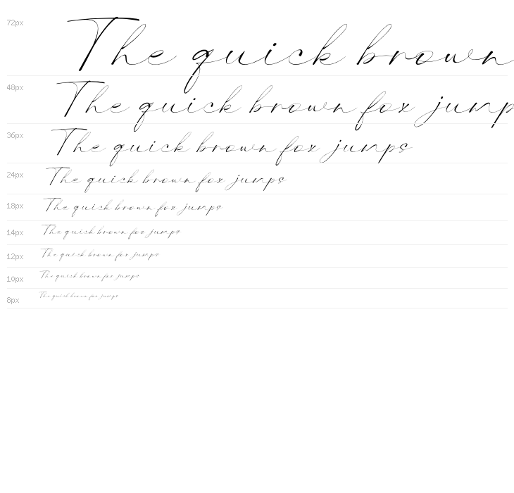 Bhasline Demo Waterfall