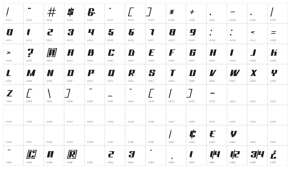 Bhejeuct Gash Typeface Character Map