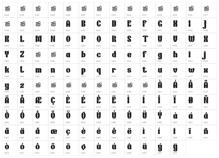 Bhikum Regular Character Map