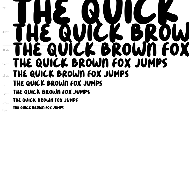 Bholu Bold Waterfall